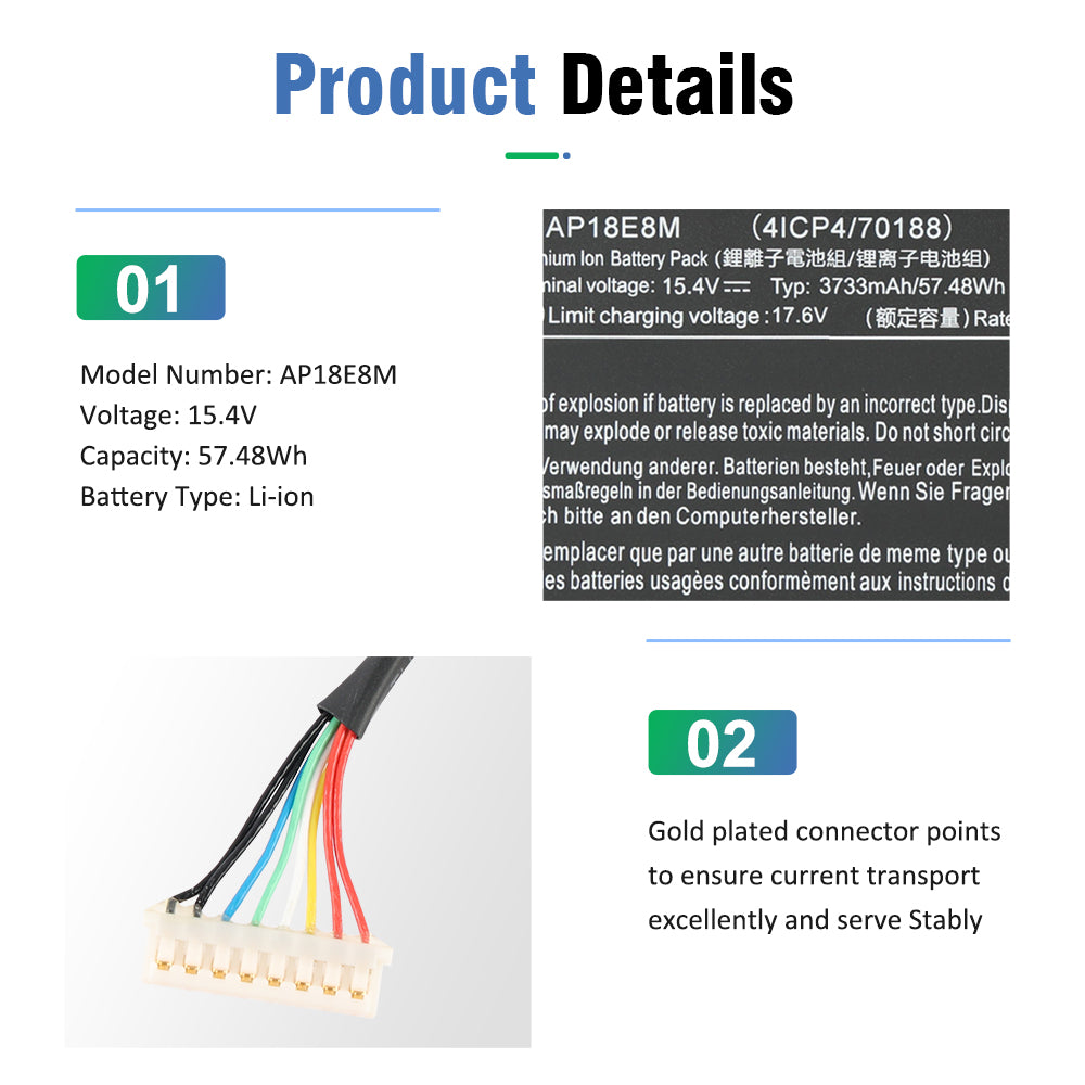 P18E8M battery product details image, including close-up of the model label (AP18E8M, 15.4V, 57.48Wh) and gold-plated connector points.