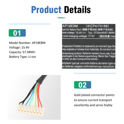 P18E8M battery product details image, including close-up of the model label (AP18E8M, 15.4V, 57.48Wh) and gold-plated connector points.