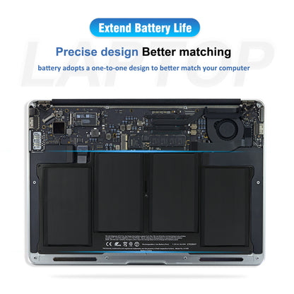 A1496 battery installed inside MacBook Air one-to-one design matching original fit for easy replacement installation