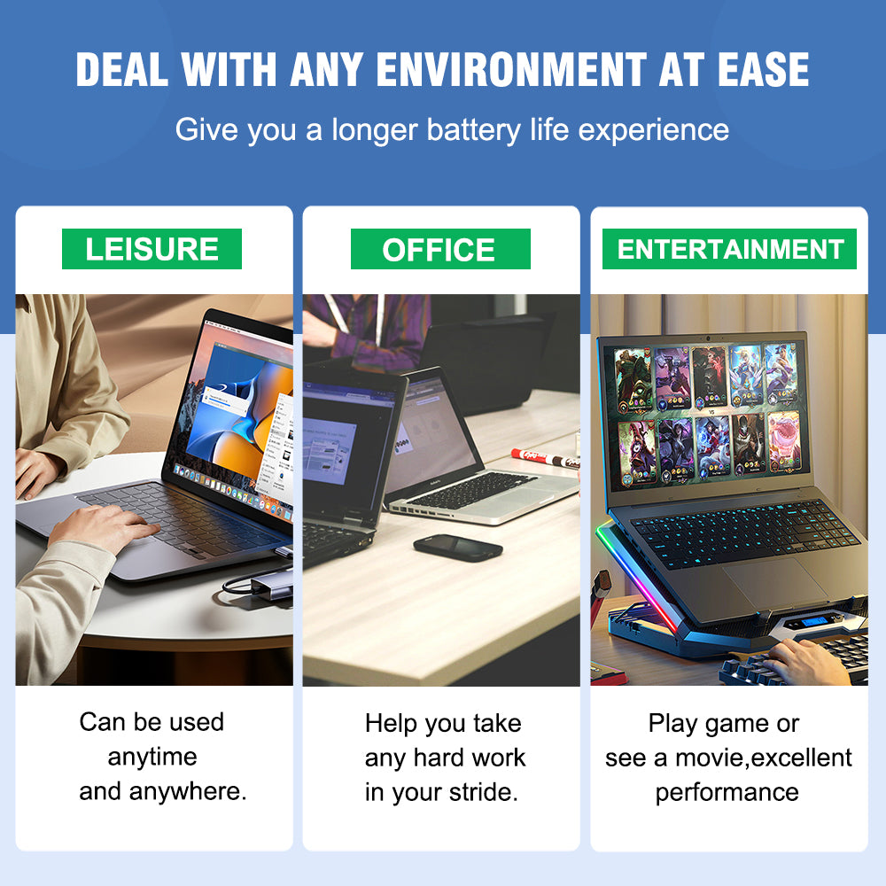 A1496 battery usage scenarios leisure office entertainment delivering long lasting performance for MacBook Air daily use