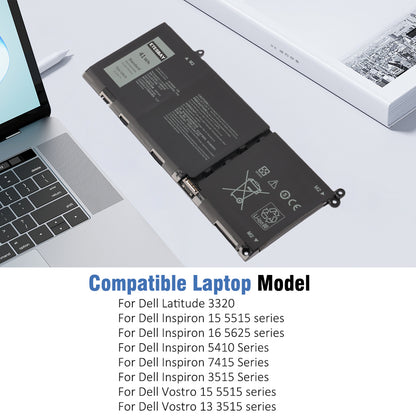 G91J0 compatible Dell models list - Latitude 3320 Inspiron 5515 Vostro 14 15 series compatibility chart