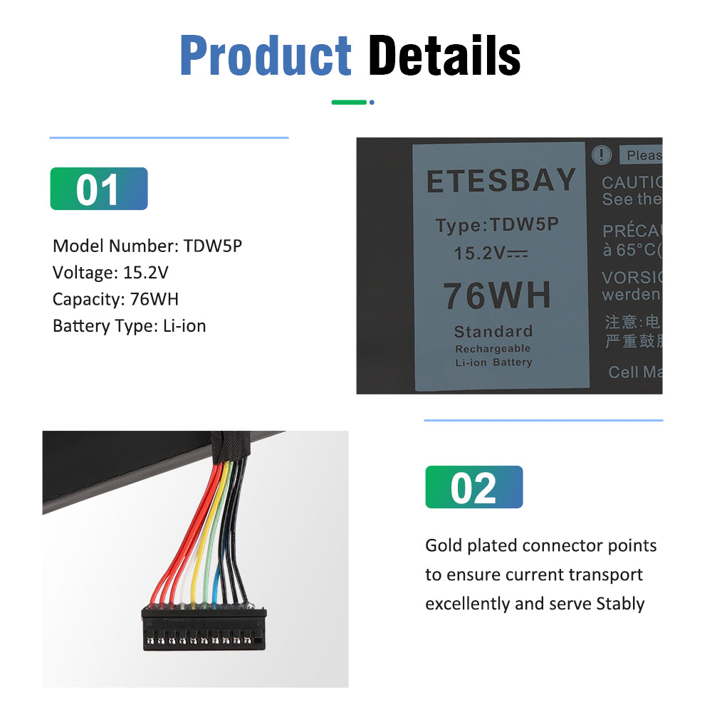 ETESBAY TDW5P product details close-up showing the battery label with model number, 15.2V voltage, 76Wh capacity, Li-ion type, and gold-plated multi-pin connector.