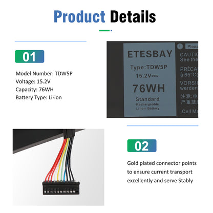 ETESBAY TDW5P product details close-up showing the battery label with model number, 15.2V voltage, 76Wh capacity, Li-ion type, and gold-plated multi-pin connector.