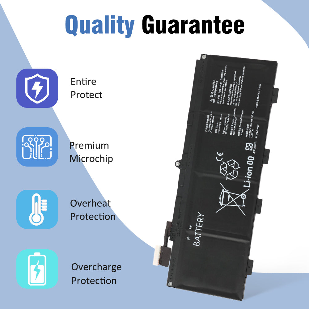Framework quality guarantee entire protect premium microchip overheat overcharge protection system