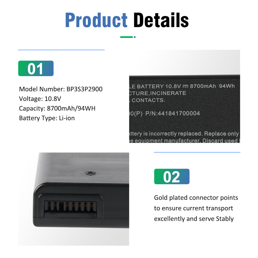 BP3S3P2900 battery specification label showing 10.8V 8700mAh 94Wh capacity, model BP3S3P2900(P) P/N 441841700004 and gold plated connector close-up details
