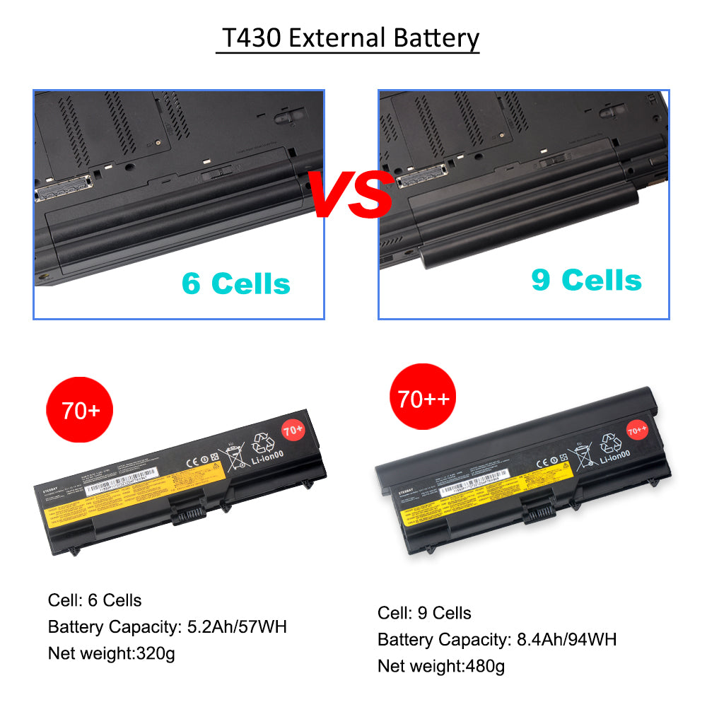 T430 45N1007 external battery comparison: 6 cell 57Wh vs 9 cell 94Wh extended capacity