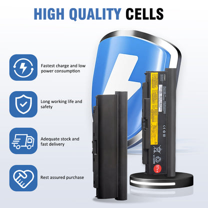 ETESBAY T440P 45N1152 battery with high-quality cells icons for fast charge, long life, safety and reliable delivery.