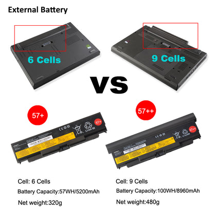 T440P 45N1152 6-cell 57Wh 57+ vs 9-cell 100Wh 57++ external battery comparison for Lenovo ThinkPad laptops.