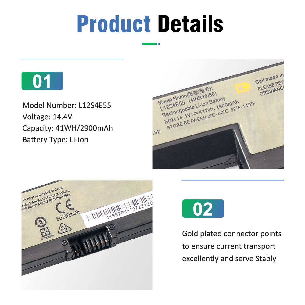 Close-up of M4450 L12S4E55 battery label showing 14.4V 41Wh Li-ion and gold-plated connector points.