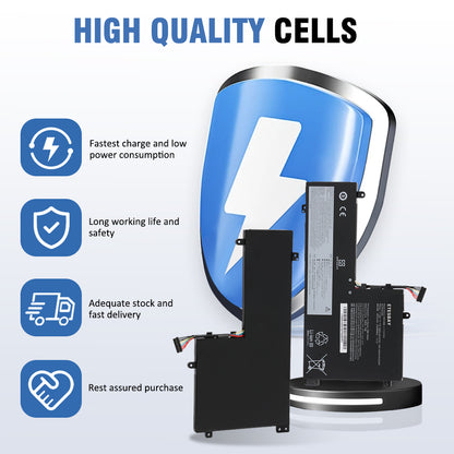High quality cells for L17C3PG2 battery: fast charging, long life safety, adequate stock delivery, assured purchase guarantee
