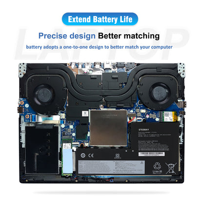 L17C3PG2 battery installed inside Lenovo Legion laptop, one-to-one precise design matching for perfect compatibility fit