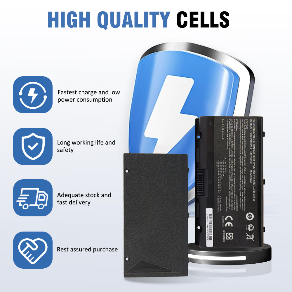 PB50BAT-6 Li-ion battery front and back dual angle display featuring high quality cells with fast charge long life and safety protection